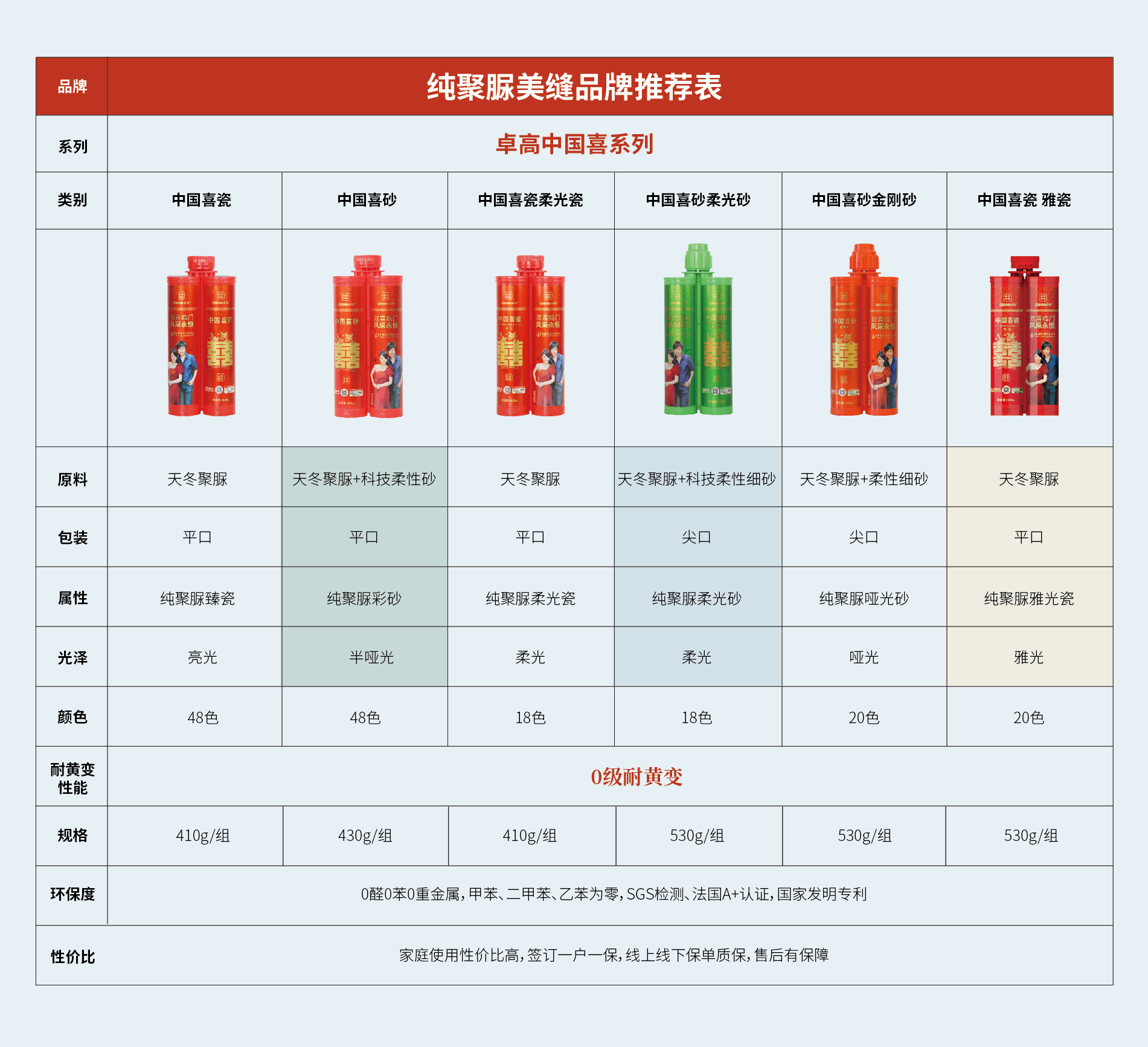 云顶国际官网聚脲美缝.jpg