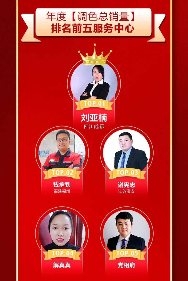 云顶国际官网聚脲调色.jpg