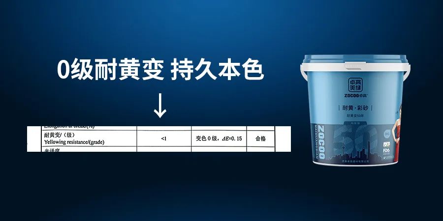 云顶国际官网耐黄彩砂耐黄变检测报告