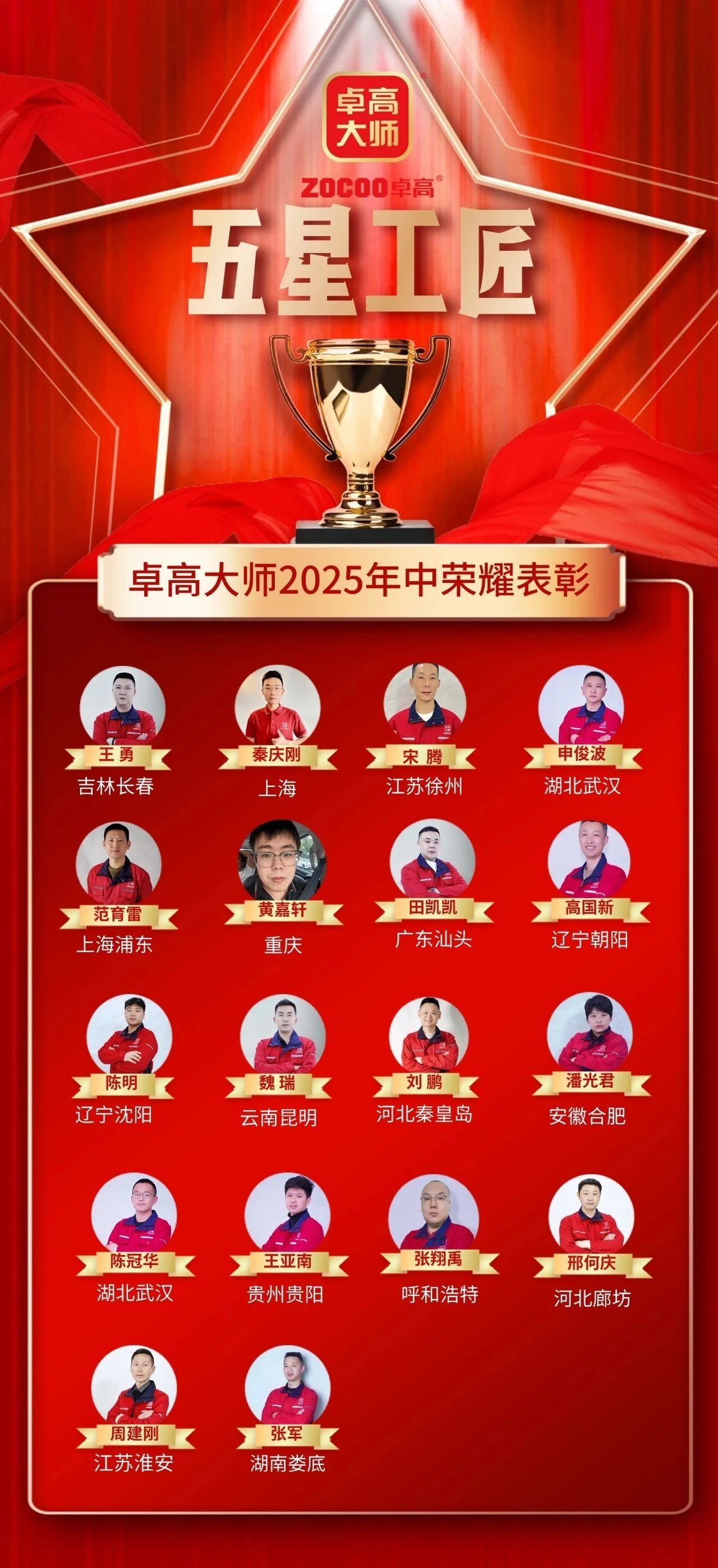 云顶国际官网大师五星工匠